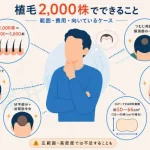 植毛2,000株でできることは？範囲・費用・向いているケースを解説